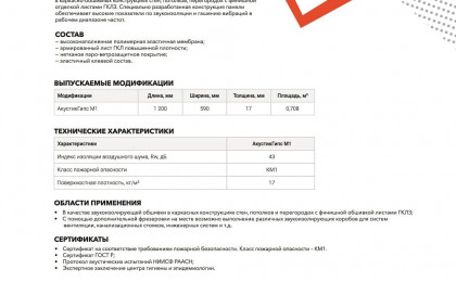 Сертификат АкустикГипс М1